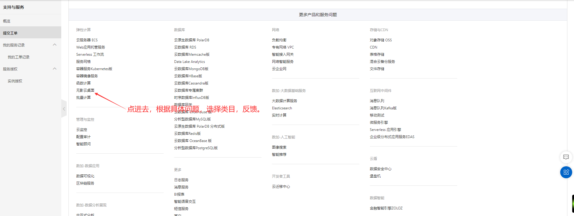 阿里云国际站如何提交工单？