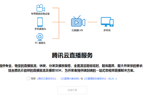 怎么购买腾讯云云直播呢？