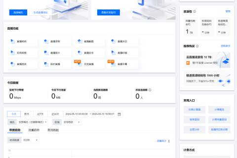 腾讯云云直播控制台概述