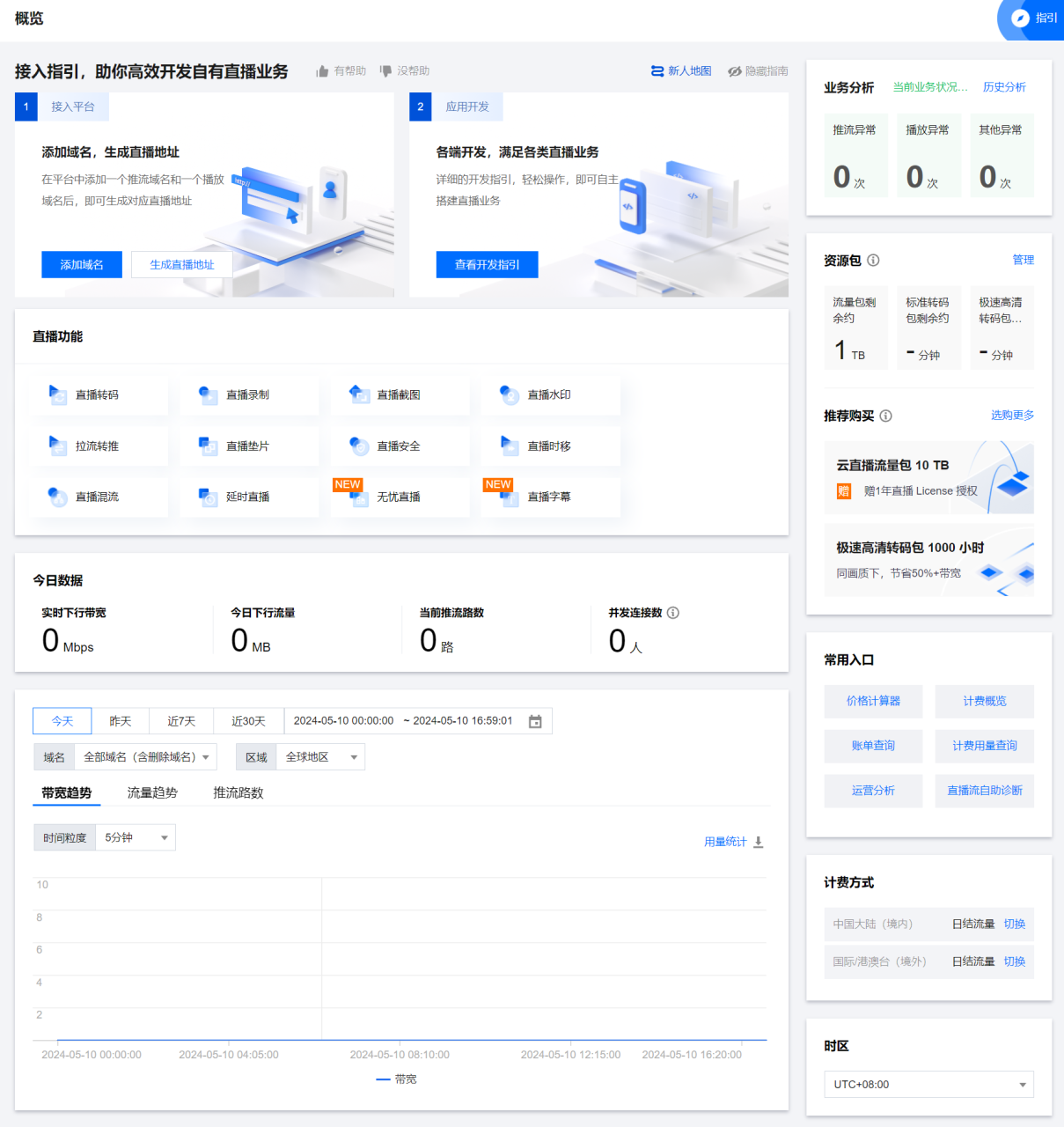 腾讯云云直播控制台概述