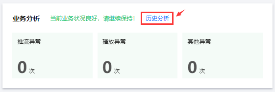 腾讯云云直播控制台概述