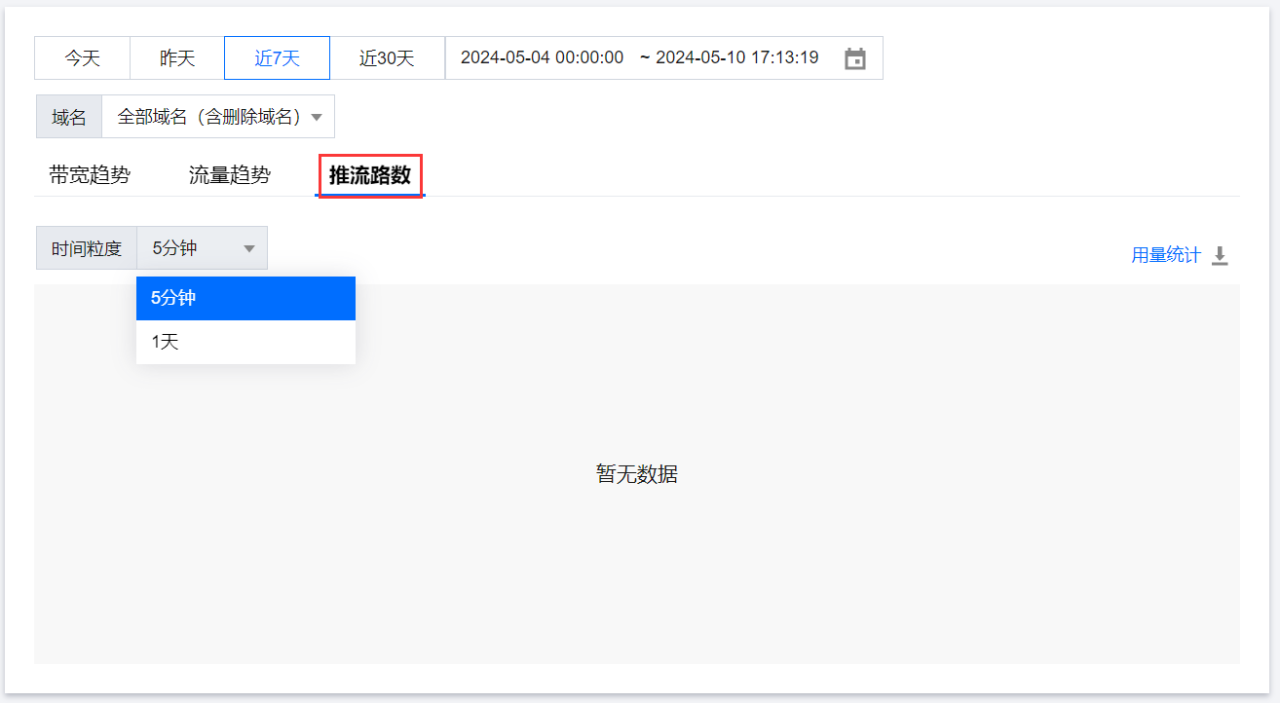 腾讯云云直播控制台概述