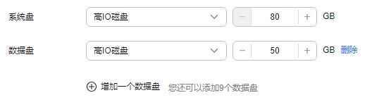 如何购买华为云云桌面Workspace？