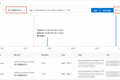 阿里云计算巢管理服务-实例管理-管理服务实例的生命周期事件