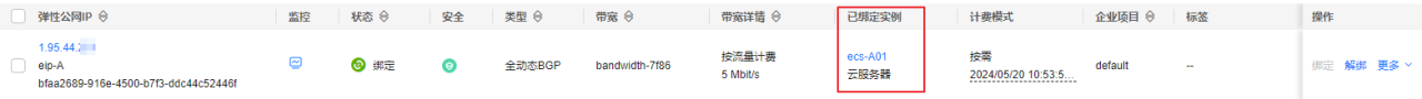虚拟私有云 VPC快速入门-通过VPC快速搭建IPv4网络