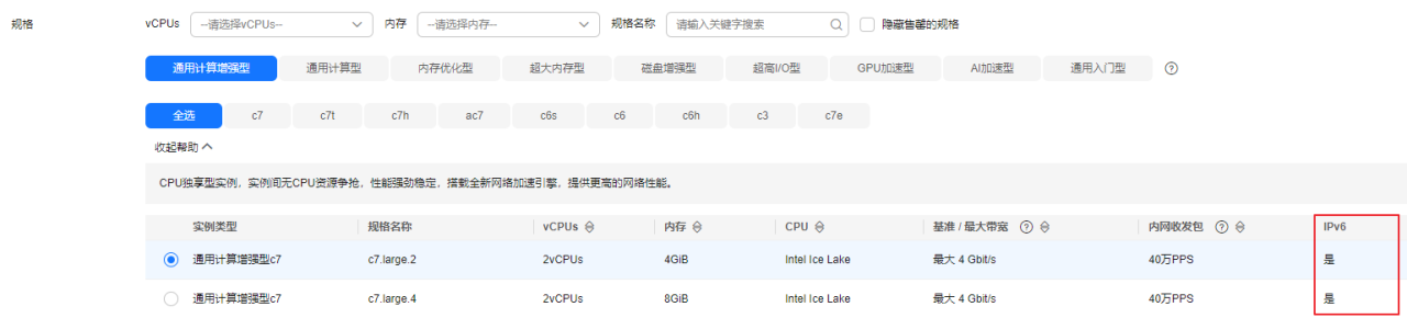 虚拟私有云 VPC快速入门-通过VPC快速搭建IPv4/IPv6双栈网络