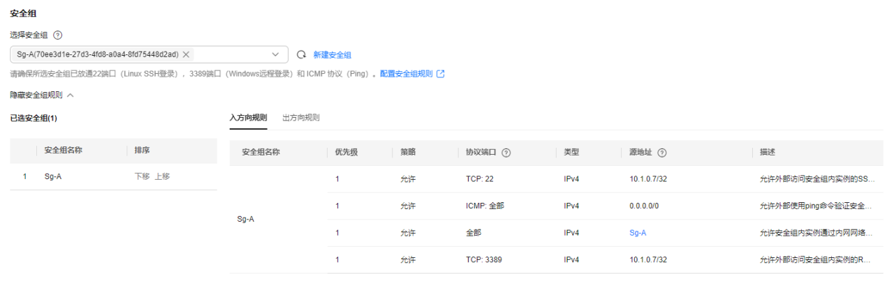 虚拟私有云 VPC快速入门-通过VPC快速搭建IPv4网络