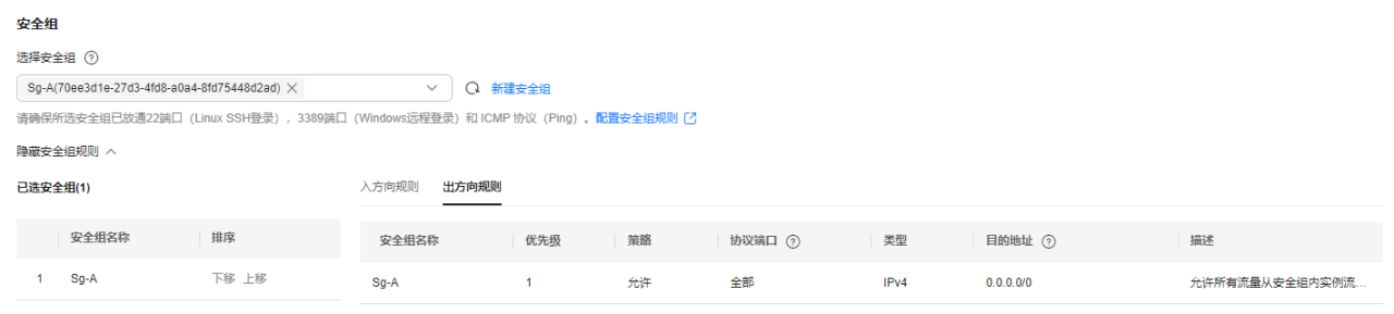 虚拟私有云 VPC快速入门-通过VPC快速搭建IPv4网络
