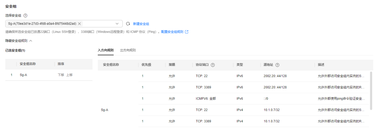 虚拟私有云 VPC快速入门-通过VPC快速搭建IPv4/IPv6双栈网络