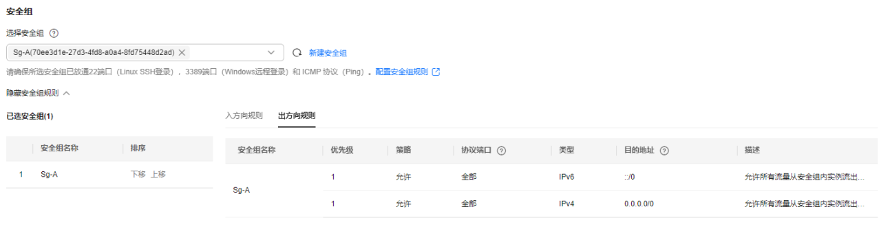 虚拟私有云 VPC快速入门-通过VPC快速搭建IPv4/IPv6双栈网络
