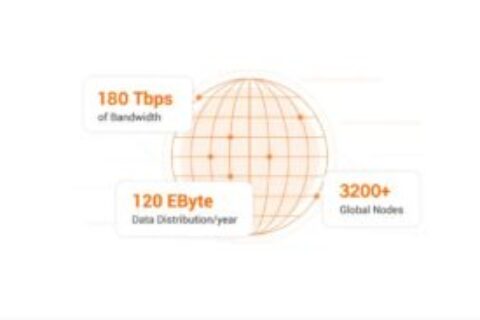 怎么使用CDN解决图片压缩优化？