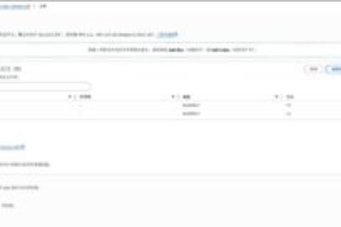 如何使用 AWS S3 实现静态网站托管？