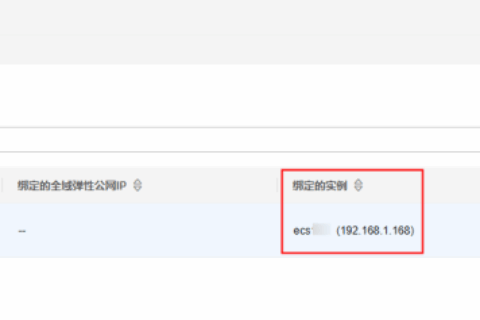 华为云虚拟私有云 VPC用户指南-如何删除虚拟IP地址？