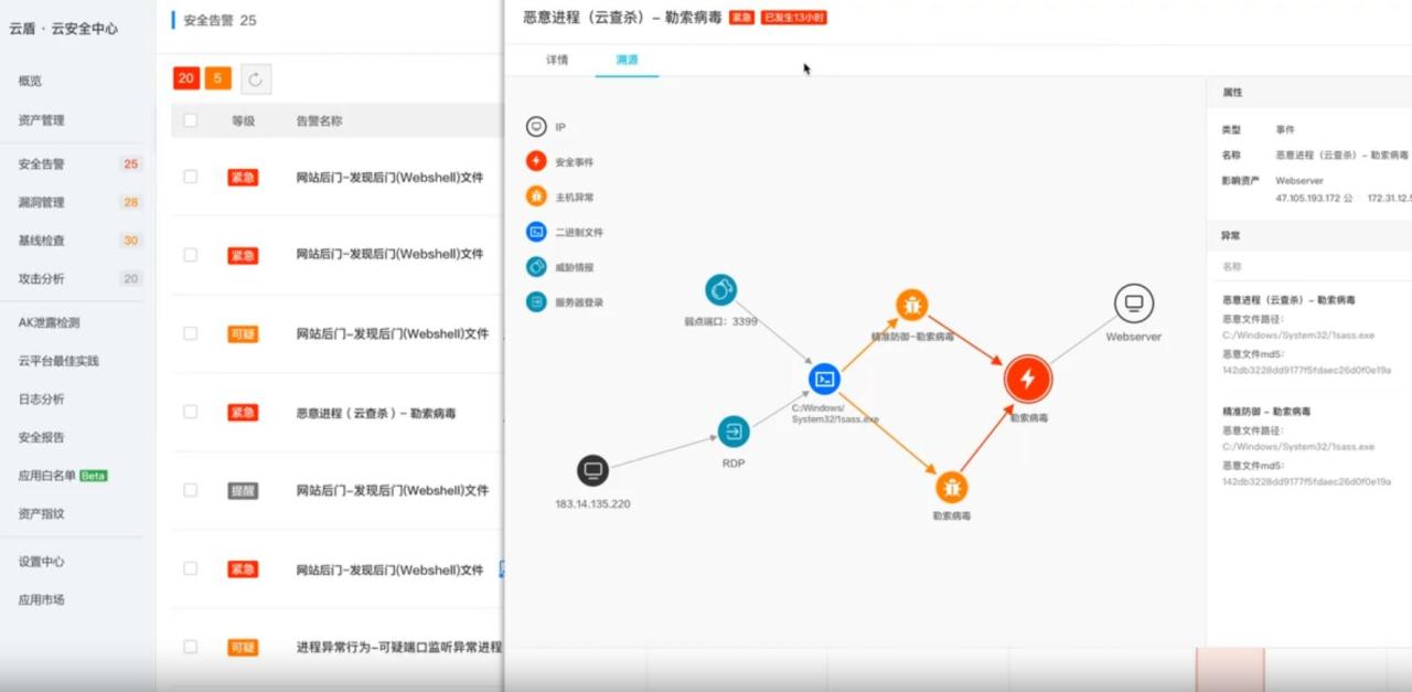云安全中心怎么降低企业安全成本？