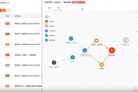 云安全中心怎么降低企业安全成本？