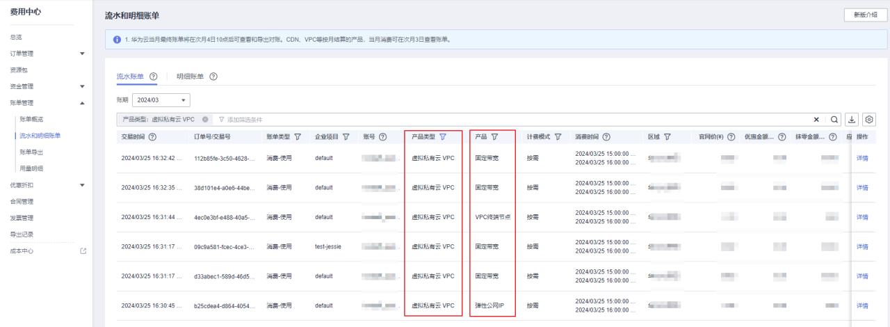 华为云虚拟私有云 VPC-弹性公网IP如何计费？