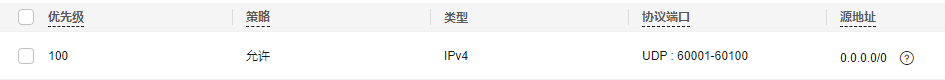 点击放大 华为云虚拟私有云 VPC-多通道协议相关的安全组配置方式是什么?