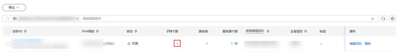 点击放大 华为云虚拟私有云 VPC-怎样修改云服务器的DNS服务器地址?
