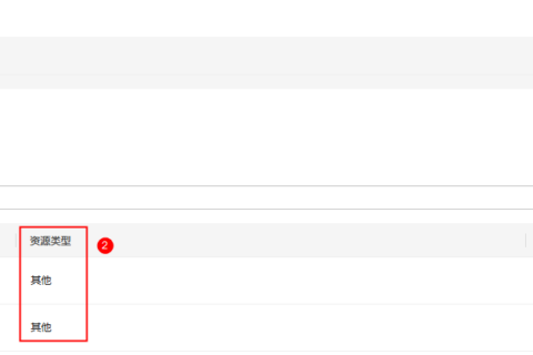 华为云虚拟私有云 VPC-如何查看安全组关联了哪些实例？