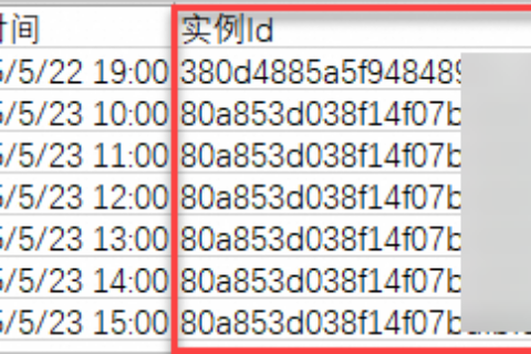 阿里云轻量应用服务器-账单和用量查询
