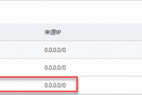 阿里云轻量应用服务器-如何使用WinSCP在本地Windows系统与Linux服务器间传输文件？